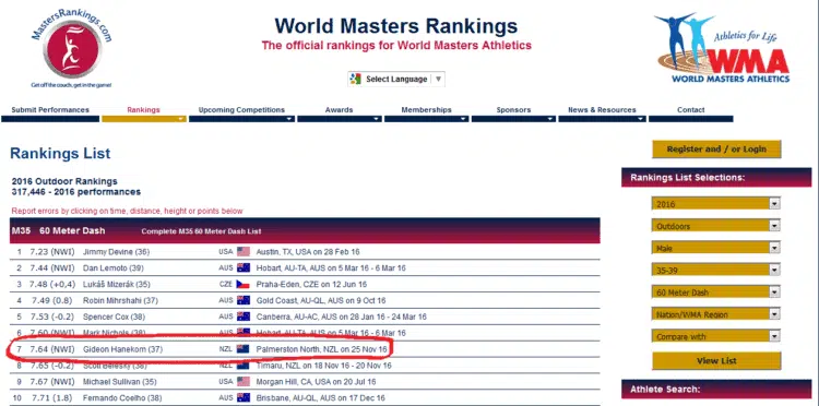 A Few Simple Rituals That Can Change Your Life 1 world-rankings-2016-1