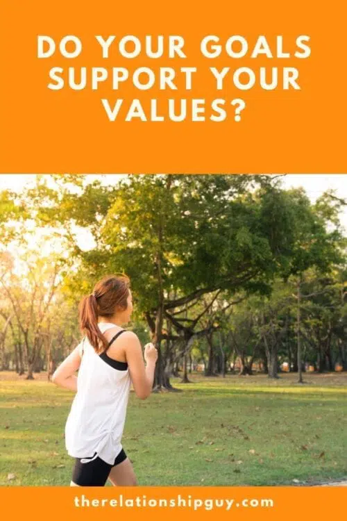 Do Your Goals Support Your Values? 1 Do Your Goals Support Your Values goals