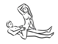 reverse cowgirl Most Popular Sex Positions for Married Couples